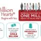 Medicare Announces Participants for a New Initiative to Prevent Heart Attacks and Strokes