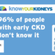 Cricket Health and American Kidney Fund Partner for Chronic Kidney Disease Patients