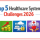 Friday Five: Top Health Care System Challenges of 2026